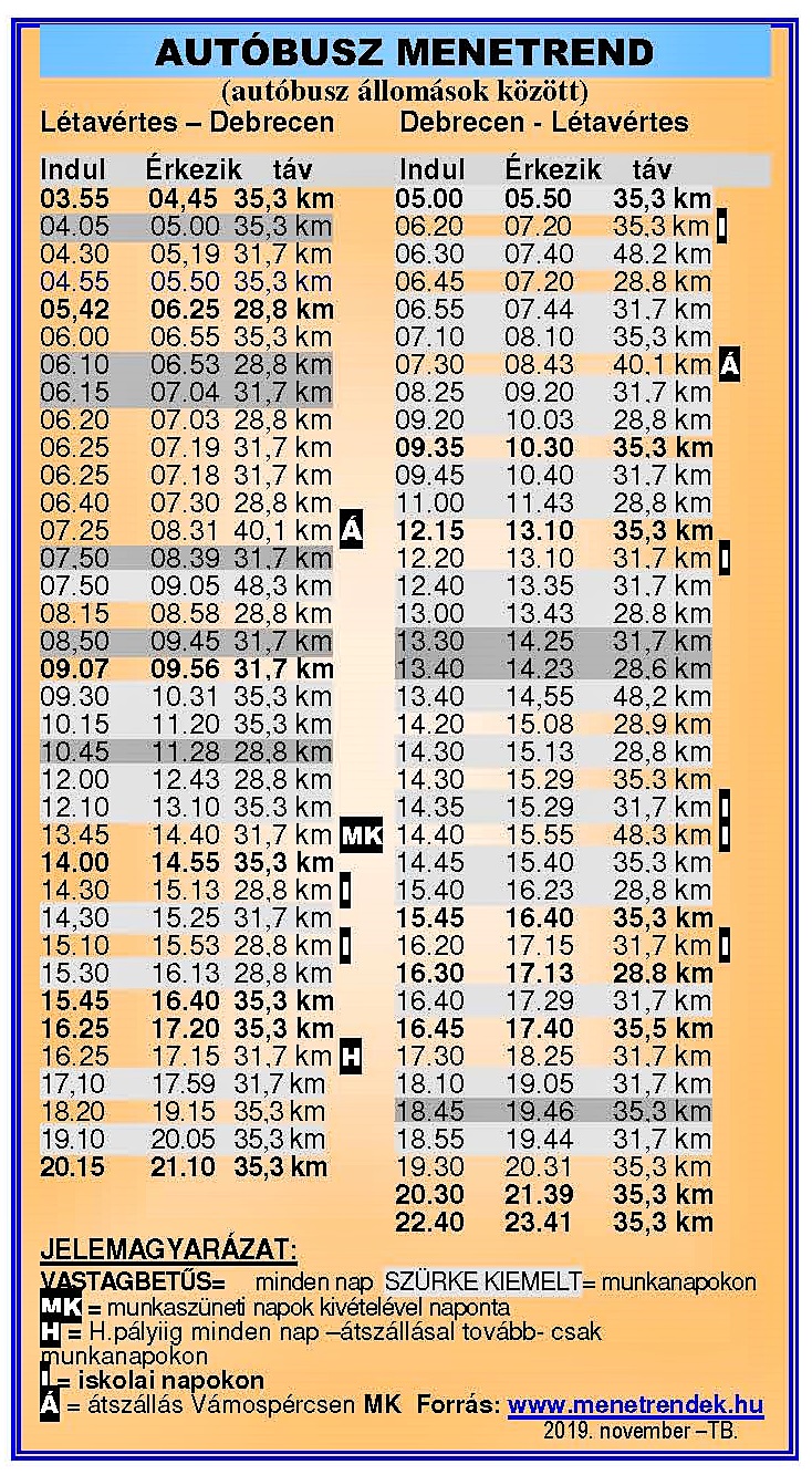 nyári munka 15 éves kortól iakmunka